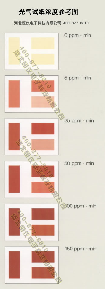光气试纸浓度参考图