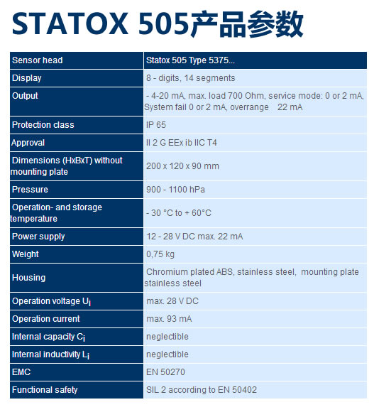 德国Compur Statox 505固定式有毒气体检测仪产品参数