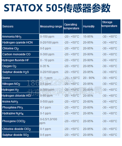 德国Compur Statox 505气体传感器参数