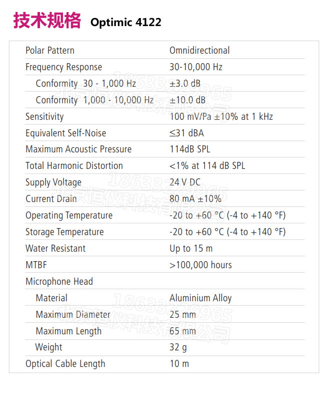 Optimic4122全密闭防水远程光纤麦克风（以色列Optoacoustics）