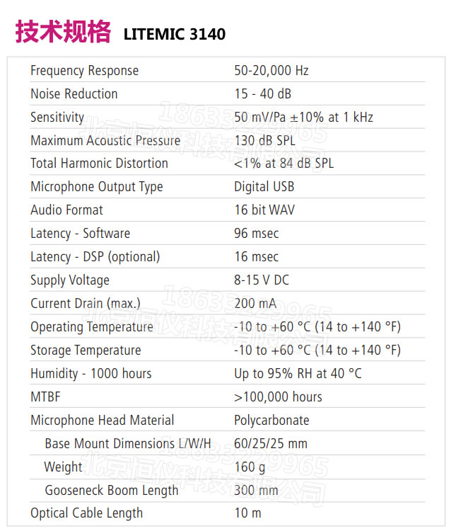 LITEMIC 3140高度定向降噪光纤麦克风（以色列Optoacoustics）