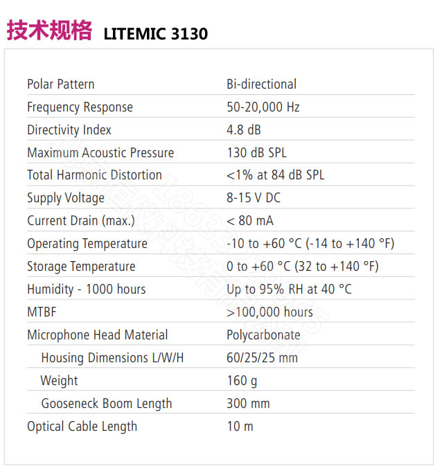 LITEMIC 3130双向降噪光纤麦克风（以色列Optoacoustics）