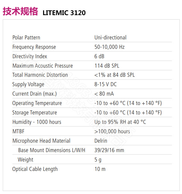 LITEMIC 3120定向降噪光纤麦克风（以色列Optoacoustics）