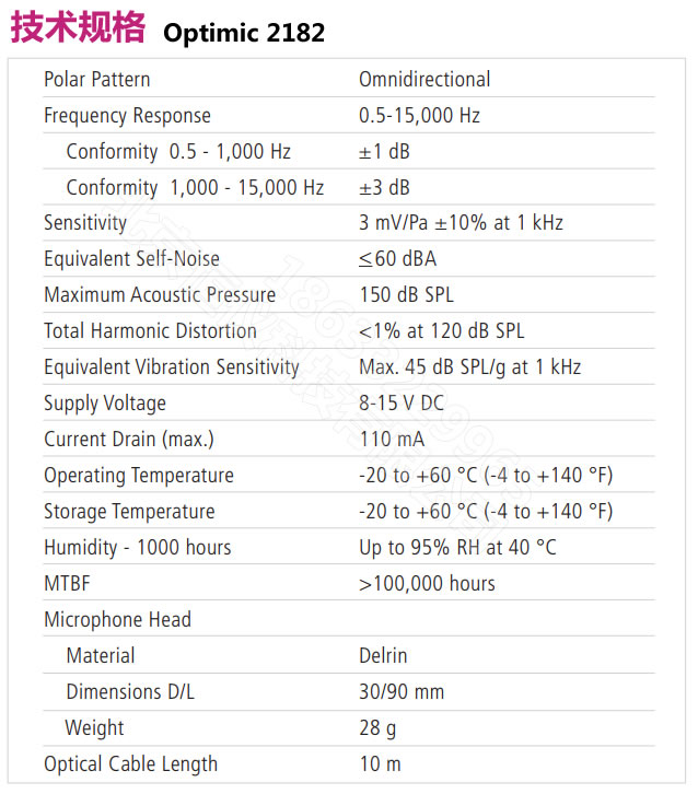 Optimic2182次声光纤麦克风（以色列Optoacoustics）