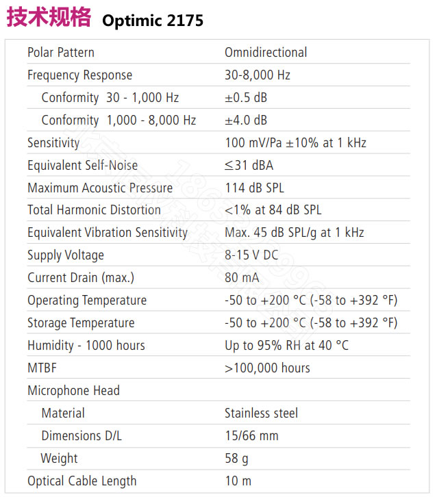 Optimic2175光纤麦克风-高温低温环境使用（以色列Optoacoustics）
