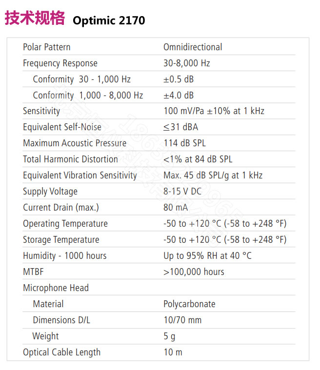 Optimic2170光纤麦克风-高温低温环境使用（以色列Optoacoustics）