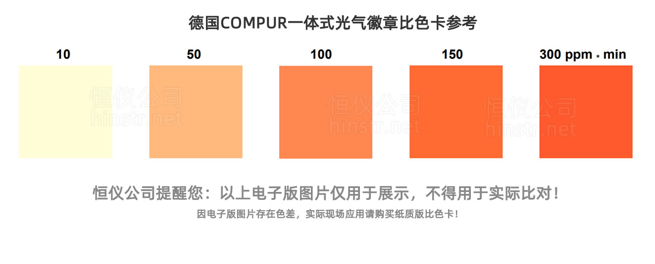 光气徽章光气检测试纸-德国COMPUR一体式光气检测试纸徽章572511