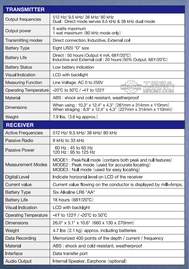 MPL-H11S地下管线探测仪日本takachiho管线定位器